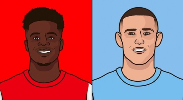 A local Gemini star in the Premier League? Saka directly participated in 100 goals in the Premier League, and Foden participated in 91 goals